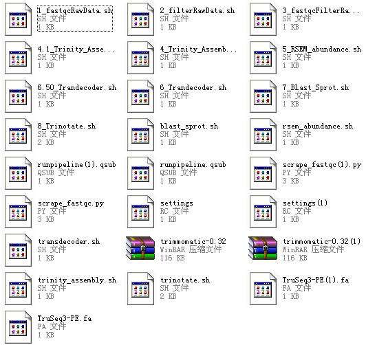 搜索其他学者的RNA数据处理流程1082