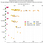 ex-dotplot-3