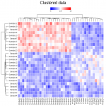 ex-heatmap-2