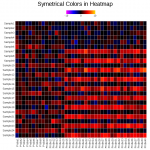 ex-heatmap-5