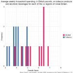 ex-histogram-3