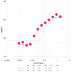 ex-nonlinear-fit-1