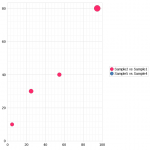 ex-scatterbubble2d-2