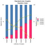 ex-stackedpercentline-1