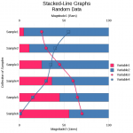 ex-stackedpercentline-2