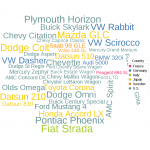 ex-tagcloud-1