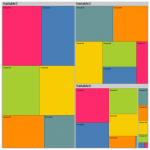 ex-treemap-2