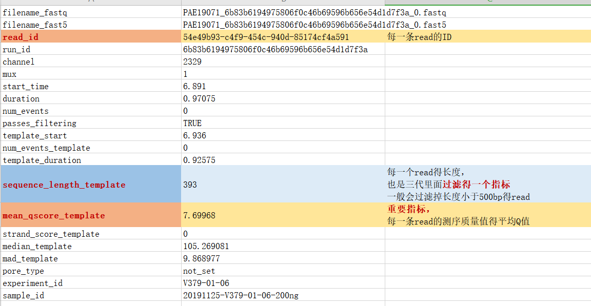 sequance_summary