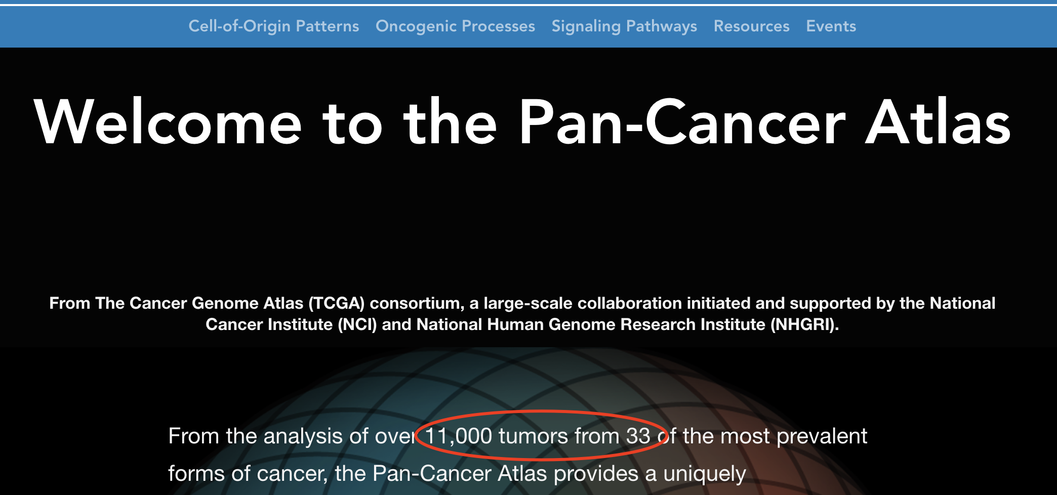 Pan-Cancer Atlas