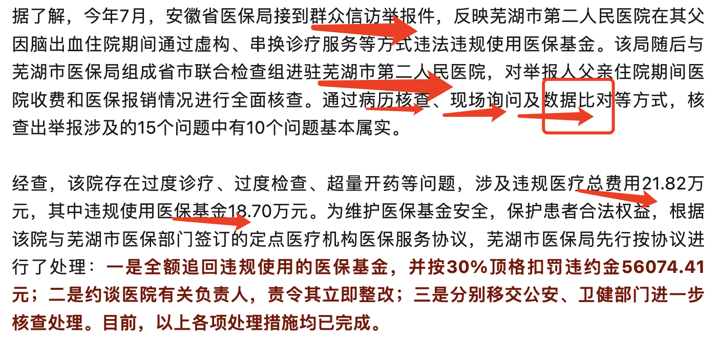 医院过度收费而且违规使用医保基金的问题